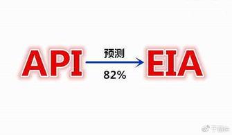 美原油最新爆料,市场动态揭秘，价格波动背后的秘密  第2张
