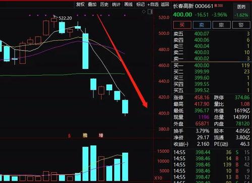 娱乐圈顶流爆料匿名女星,揭秘匿名女星背后的惊人真相 第3张 娱乐圈顶流爆料匿名女星,揭秘匿名女星背后的惊人真相 第3张